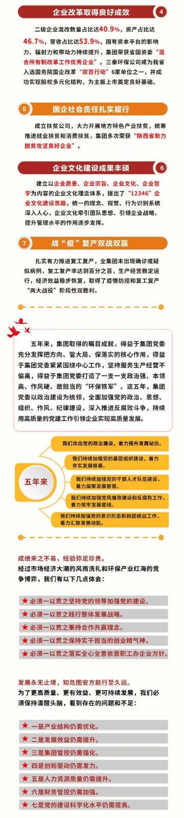 一图读懂｜陕西J9集团平台集团党委工作汇报
