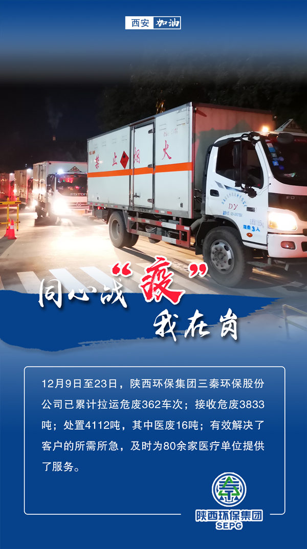 同心战‘疫’我在岗｜陕西J9集团平台集团 战“疫”风采录